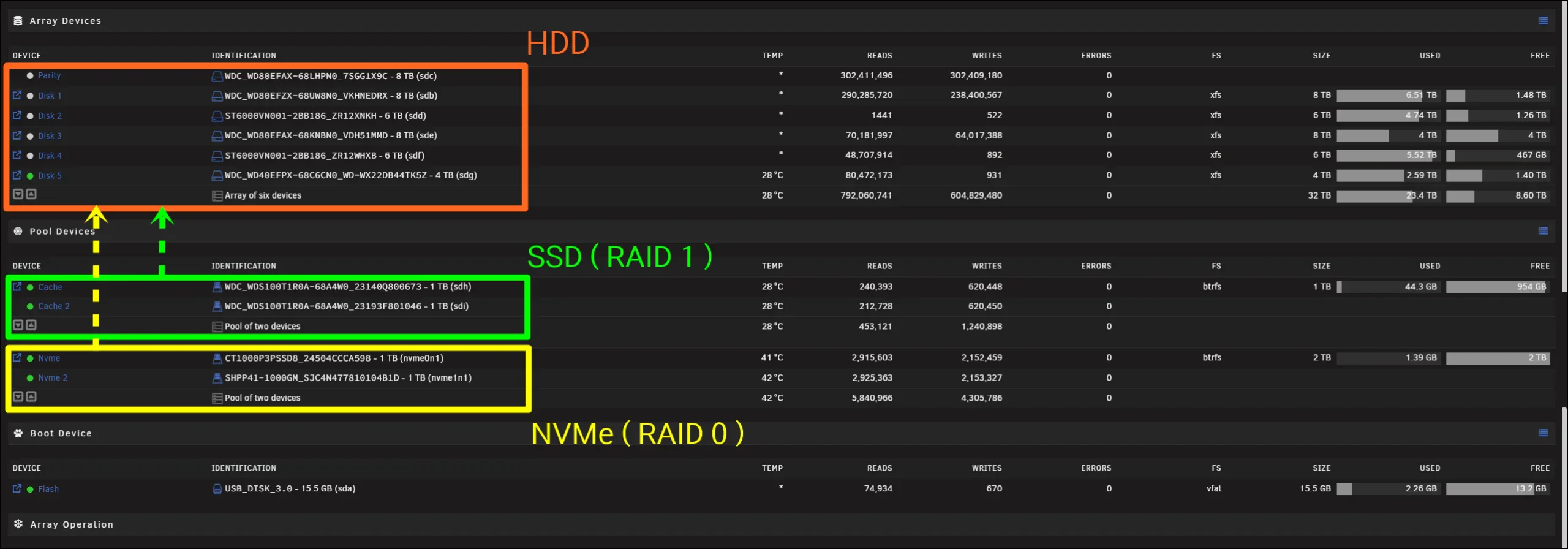 존스보 Jonsbo N4 케이스로 언레이드 Unraid 서버를 만들어 보았습니다. 30 JN4 27 변환 scaled